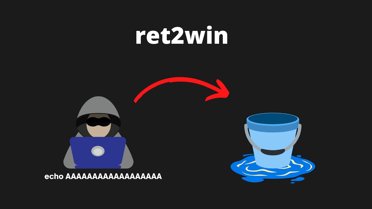 ret2win