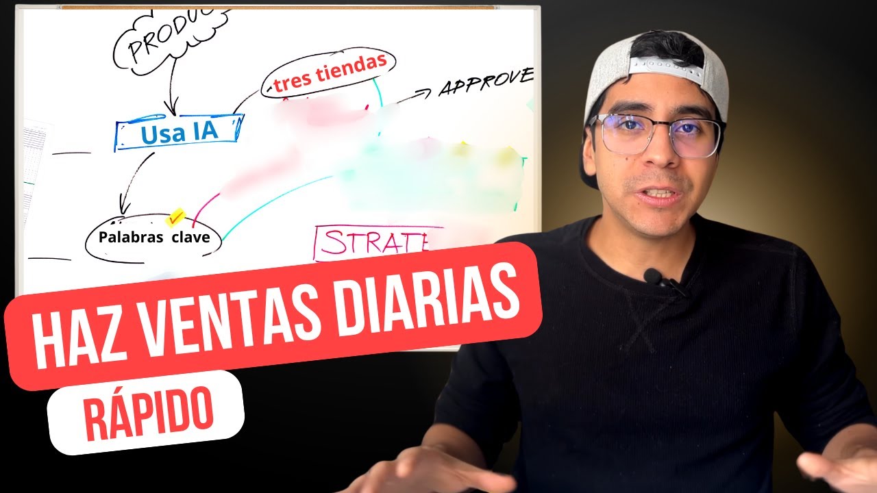 Así hago ventas diarias en Redbubble (Mis Mejores Estrategias)