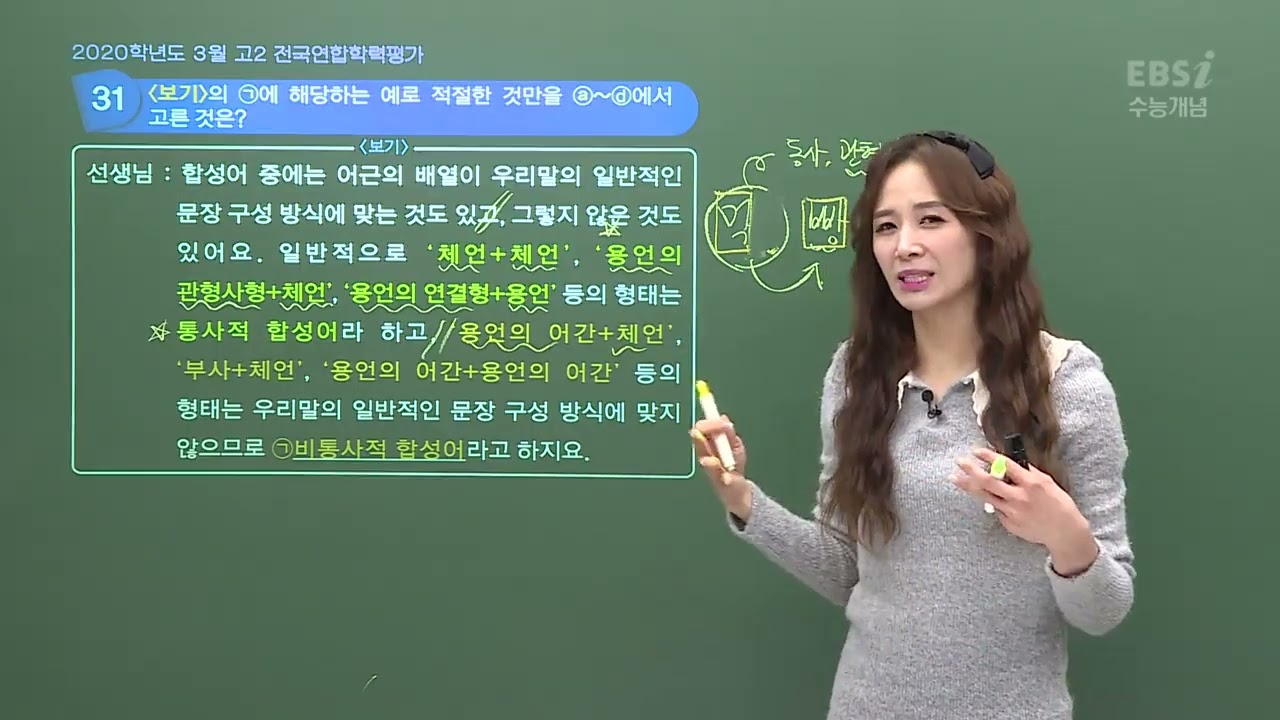 2022-2025 수능개념 윤혜정의 개념의 나비효과 워크북 23강 단어의 형성&의미