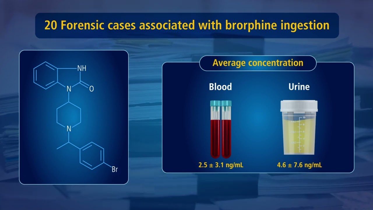 Novel Psychoactive Substances: Brorphine