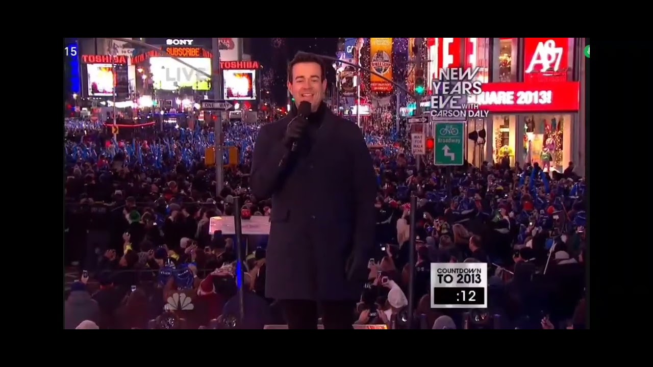 The evolution of ball drop times square (2000 - 2026) 