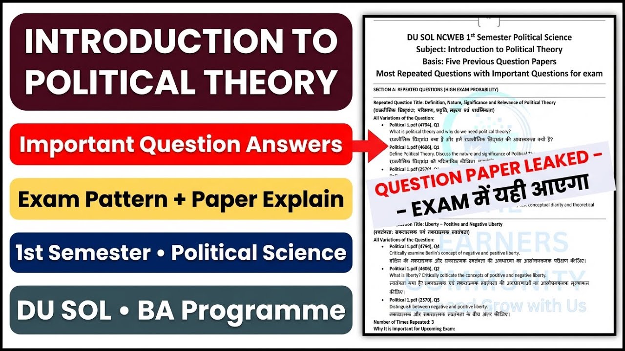 DU SOL Introduction to Political Theory Important Questions Answers 1st Sem Political Science