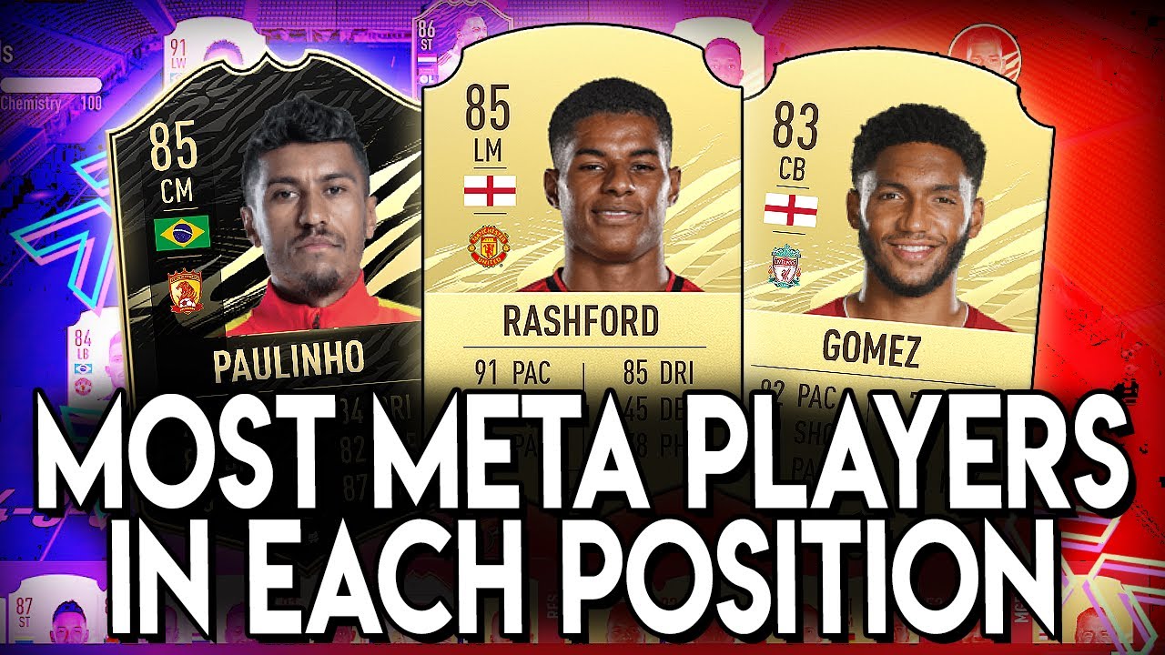 FIFA 21 MOST META PLAYERS IN EACH POSITION - FIFA 21 ULTIMATE TEAM BEST PLAYERS IN EACH POSITION
