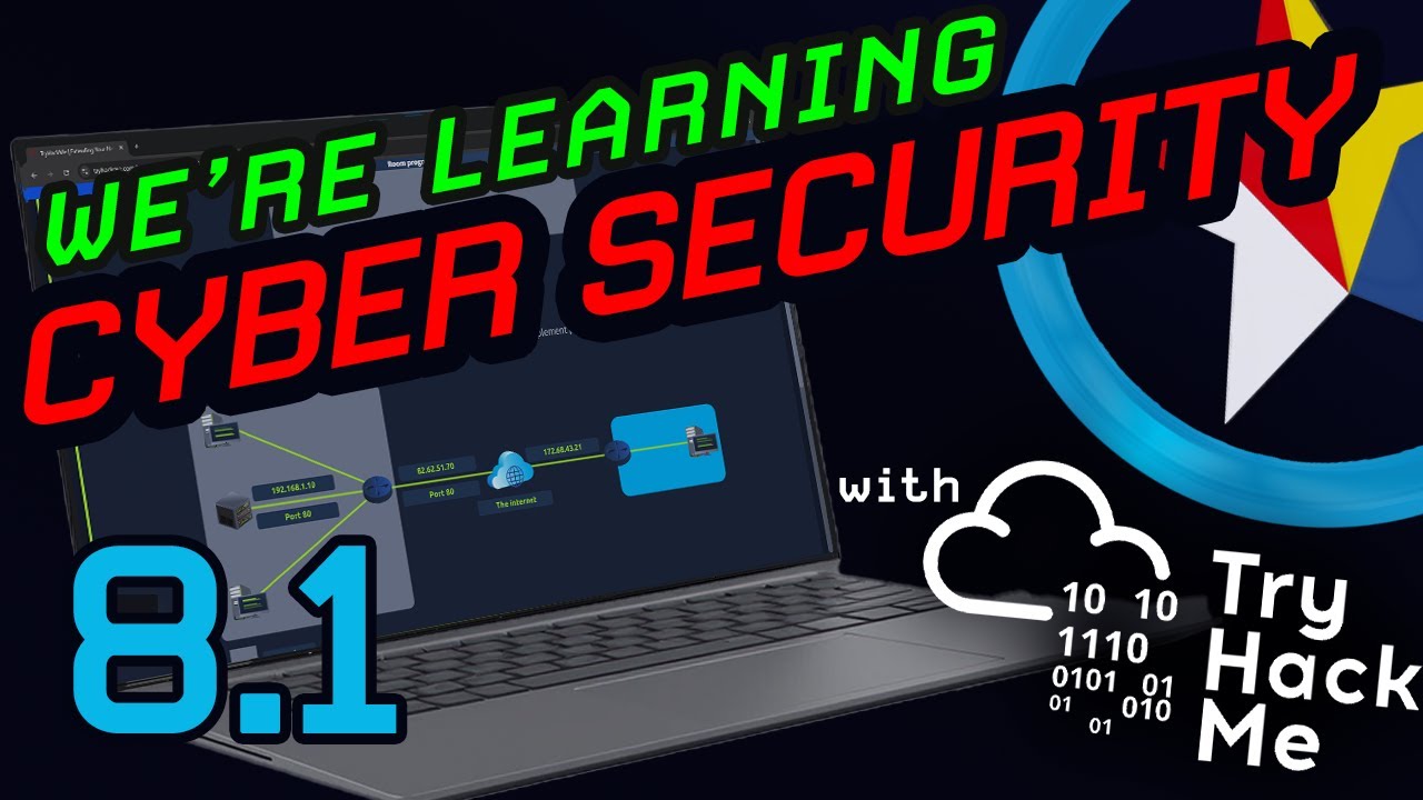 TryHackMe - Pre Security | Network Fundamentals: Extending Your Network - Intro to Port Forwarding