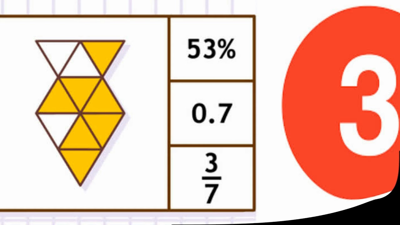 Math Game for Kids Adding Fractions #MathGames Video Math Worksheets