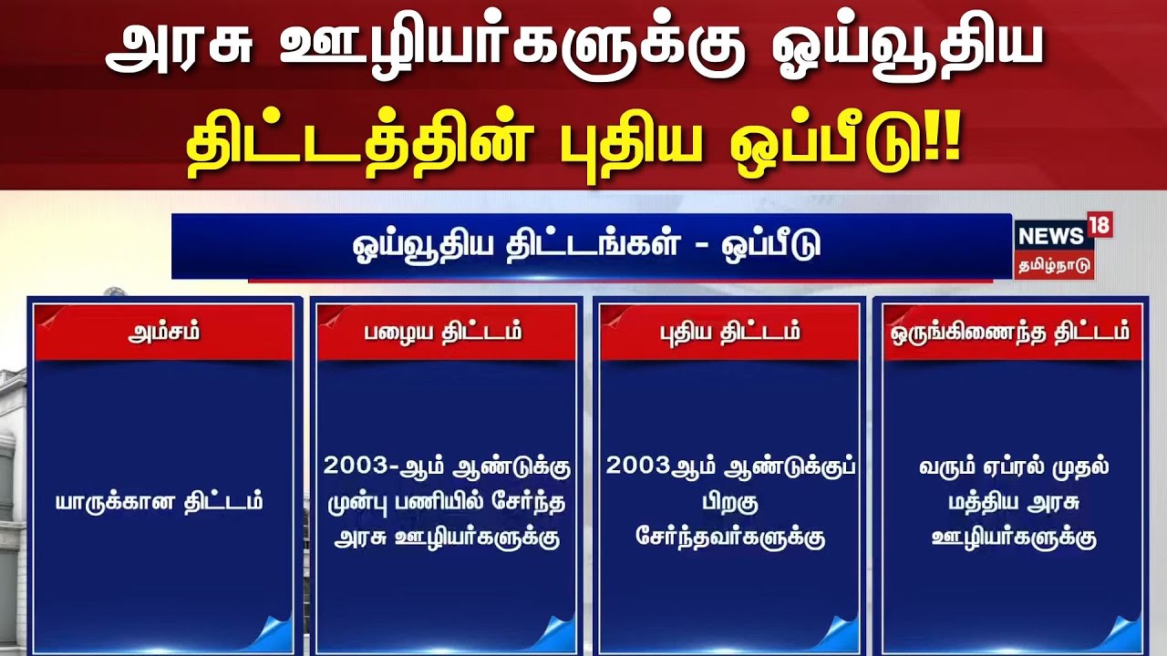 Pension Scheme | அரசு ஊழியர்களுக்கு ஓய்வூதிய திட்டத்தின் புதிய ஒப்பீடு!! | News18 Tamil Nadu