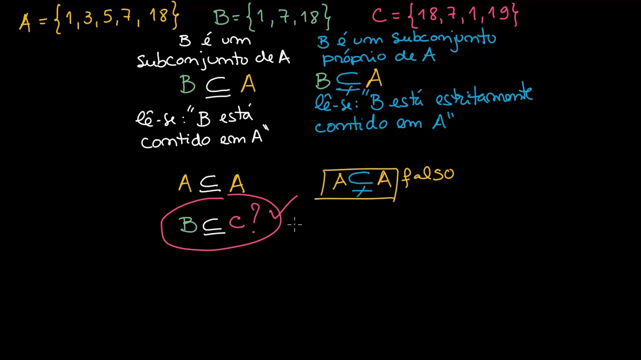Subconjunto, subconjunto estrito e superconjunto - Khan Academy em portugu&ecirc;s (10&ordm; ano)