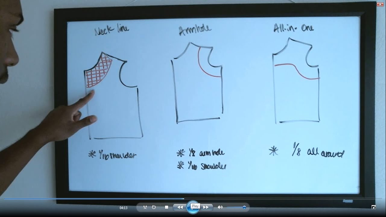Preventing Stretch in Basic Facings