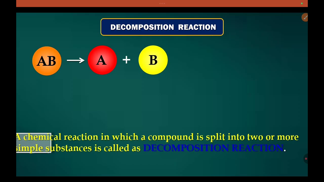 Types of Chemical Reactions ll Part 3 ll Chemical Equation and Reaction ll Abhishek Kumar Mishra 