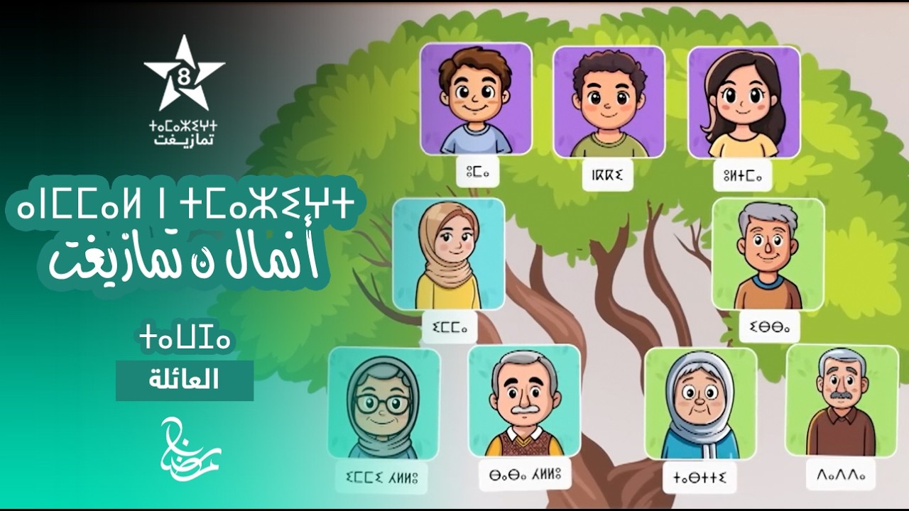 ANMMAL N TMAZIGHT - ÉPISODE 20 | ⴰⵏⵎⵎⴰⵍ ⵏ ⵜⵎⴰⵣⵉⵖⵜ - ⵜⴰⵡⴰⵛⵓⵏⵜ | أنمّال ن تمازيغت - تاوجا (العائلة)