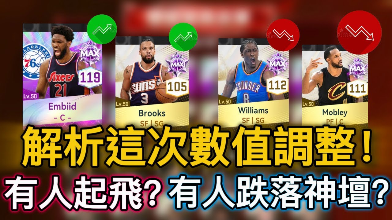 《NBA巔峰對決》分析這次數值調整後 影響到生態的幾張卡片！ @NBARIVALS #nba巔峰對決 #巔峰創作營第六期 #迎春開工 