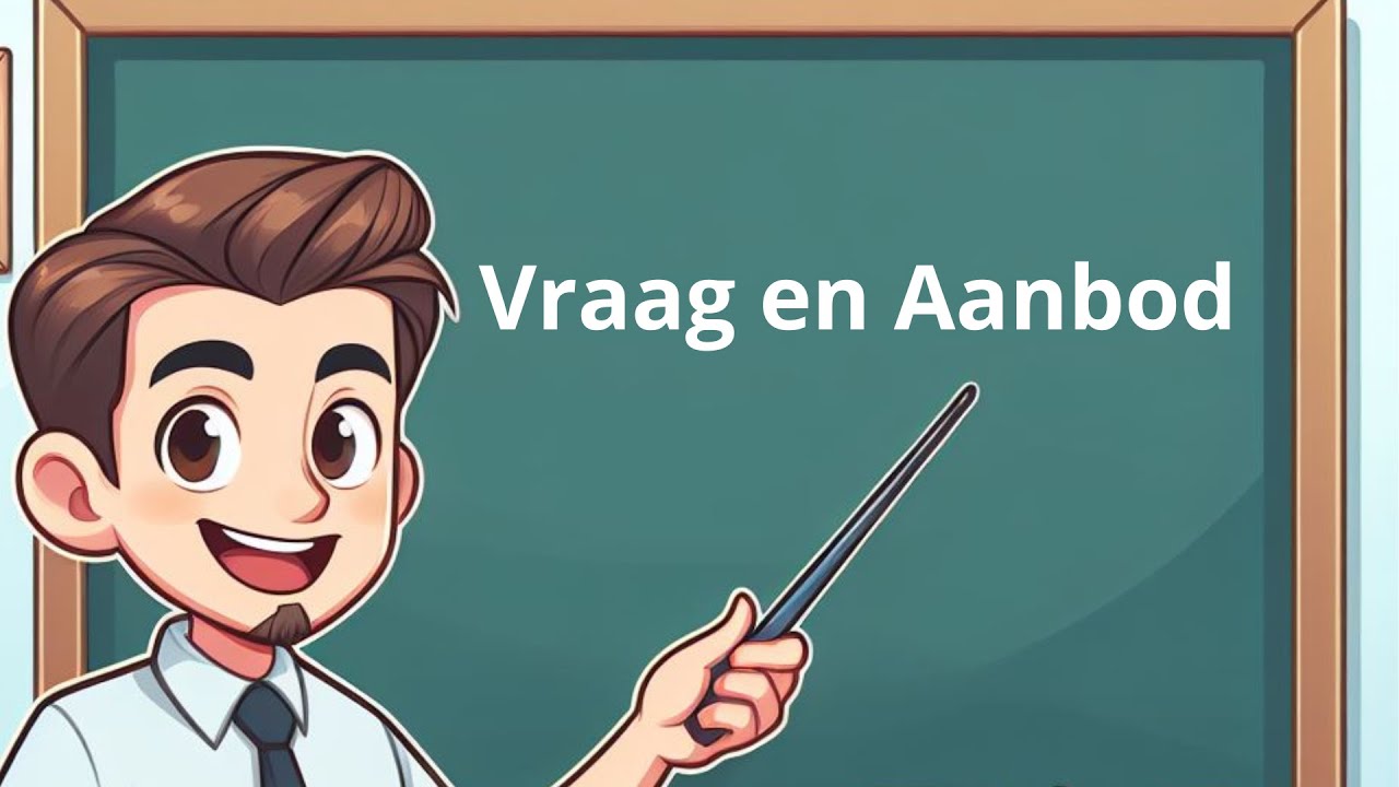 Vraag en Aanbod Uitgelegd - met Rekenvoorbeeld