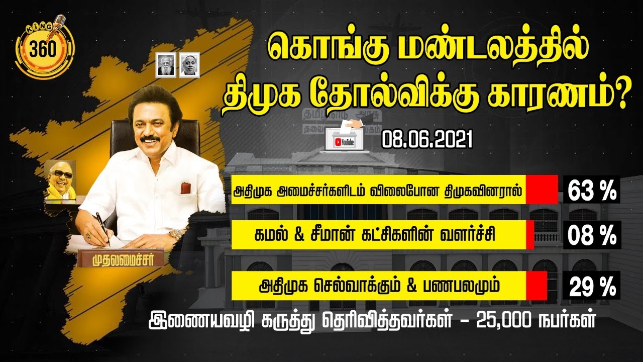 கொங்கு மண்டலத்தில் திமுக தோல்விக்கு காரணம்..? Kongu Zone DMK |TN CM MK Stalin | Udhayanidhi Stalin