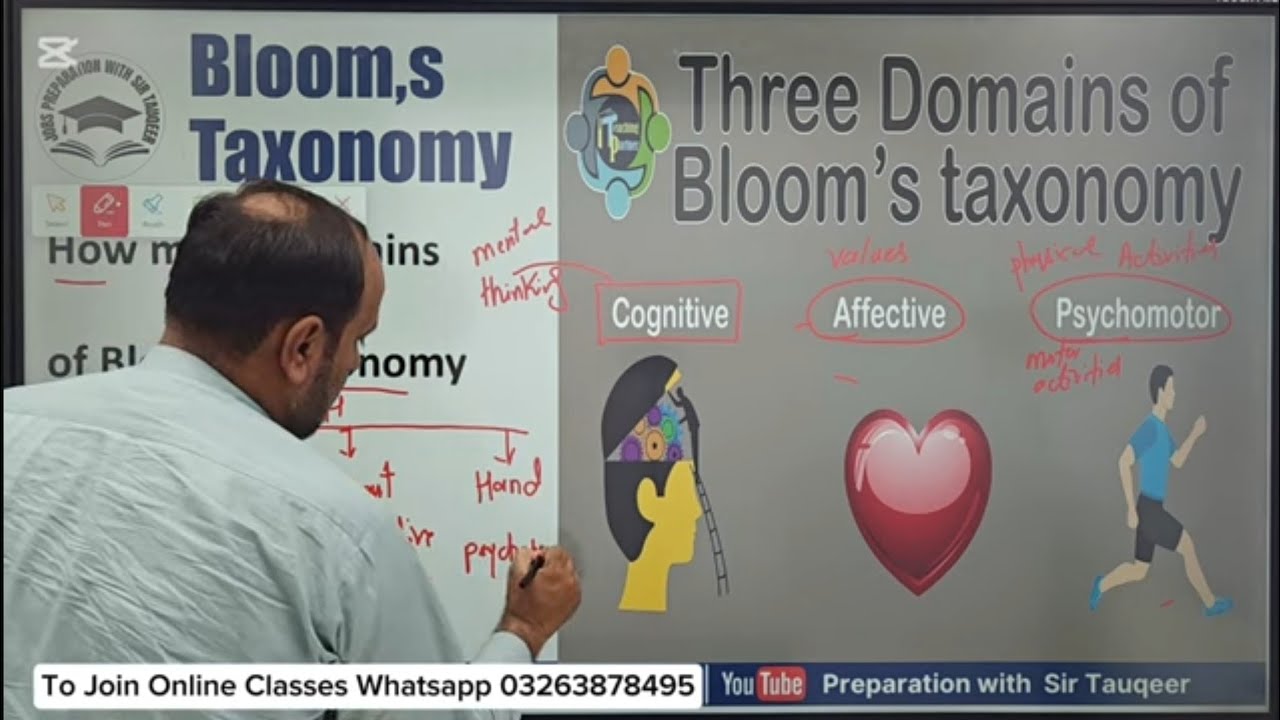 FGEI EST Bloom's Taxonomy | Education PPSC SPSC CSS NTS FPSC Pedagogy MCQs Preparation