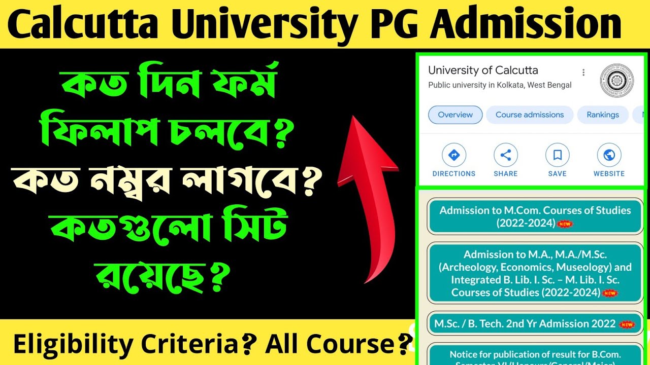 Calcutta University Pg Admission 2022 | Seat capacity , Eligibility? CU PG Online Apply 2022 |