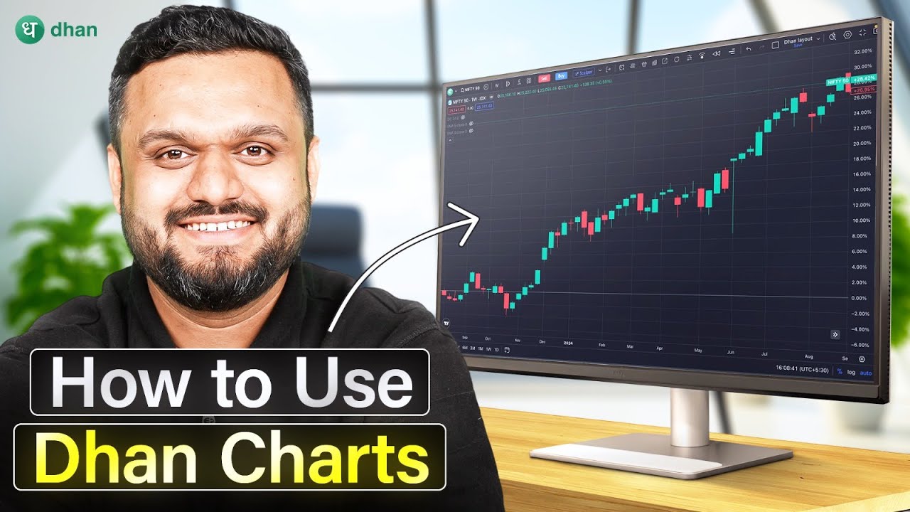 How to use TradingView on Dhan? Complete tutorial on TradingView Charts explained in Hindi | Dhan