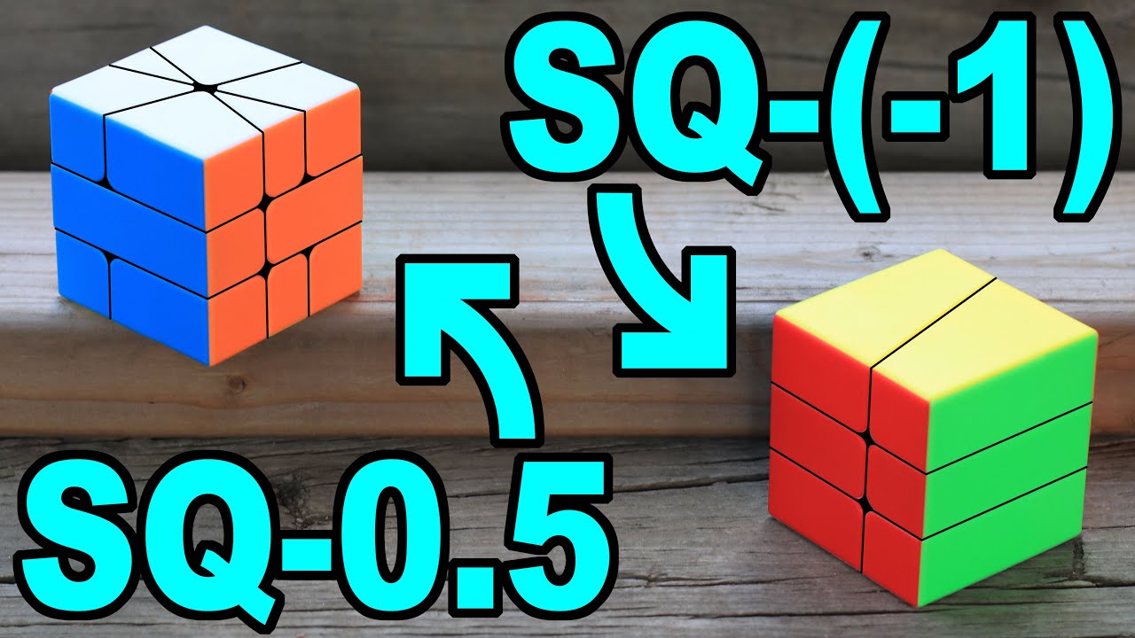 Что такое Square-1.5?