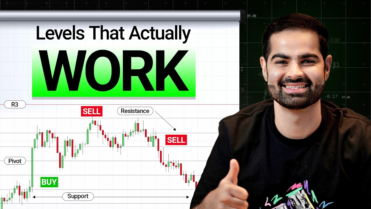 Pivot Points Trading Strategy Explained