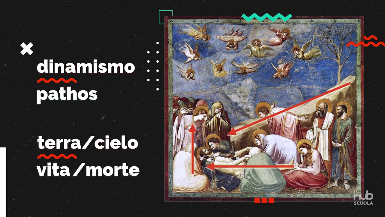 Compianto su Cristo morto di Giotto