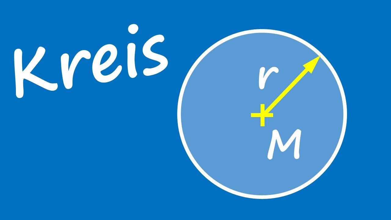 Mathe - 5 Klasse Gymnasium - Der Kreis
