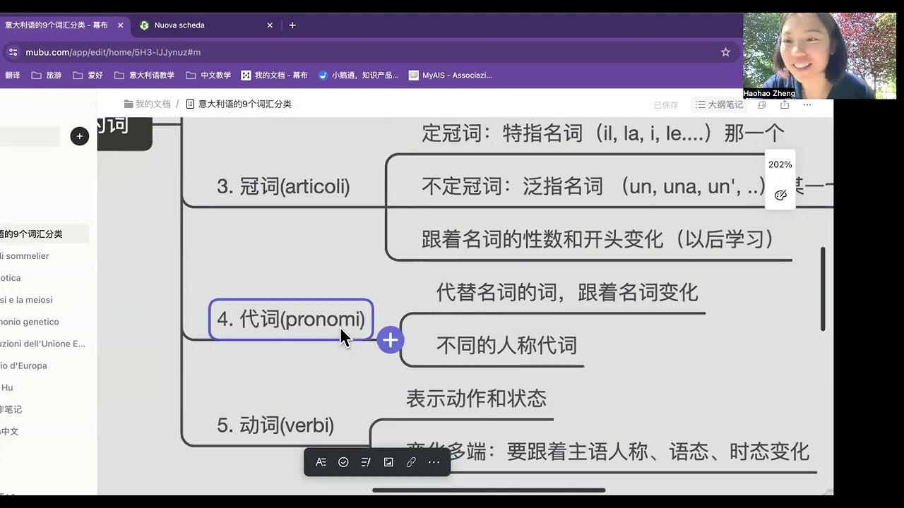 慢速意大利语 A1-A2 第14集  意大利语9大词类总结