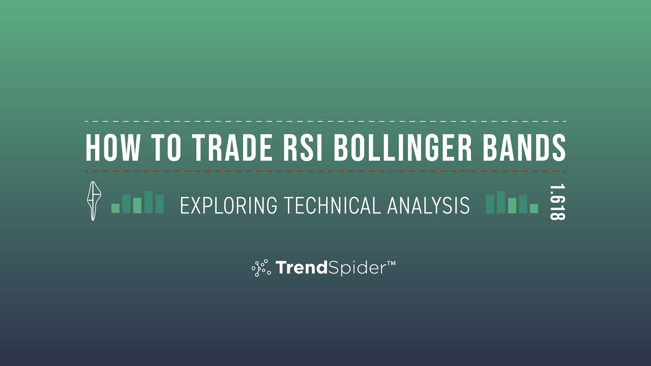 Learn to trade with the RSI + Bollinger Bands Indicator