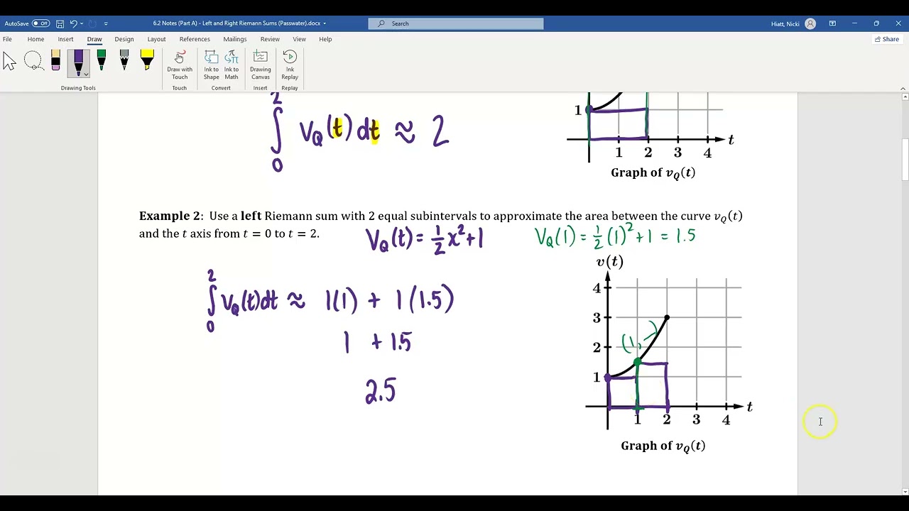 AP Calc: Notes 2/10