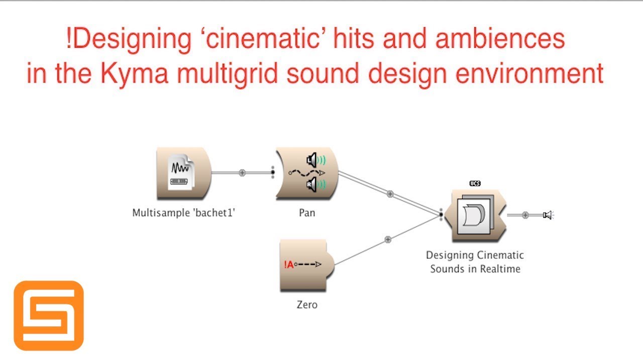 Создание кинематографических звуков в среде звукового дизайна Kyma.