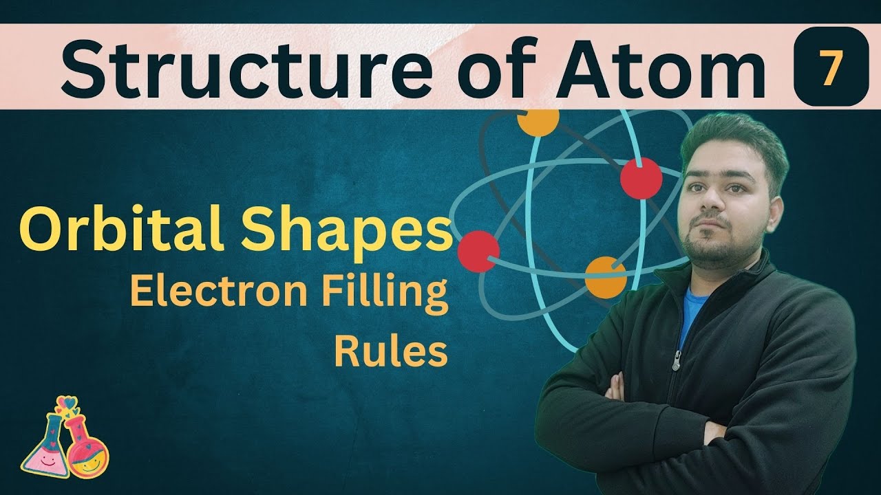 Shapes of Orbitals & Electron Filling - Structure of Atom