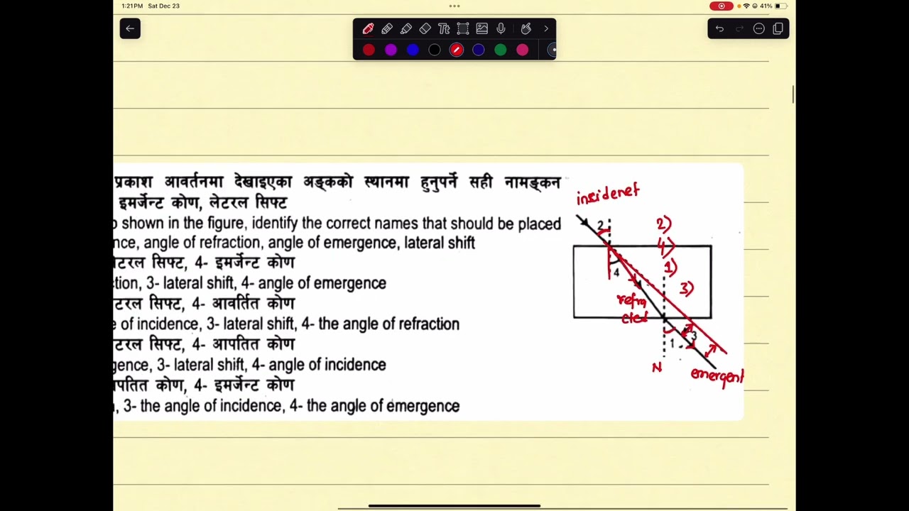 Class 10 Science | MCQs From Light Wave | SEE Preparation | Nepal Online School