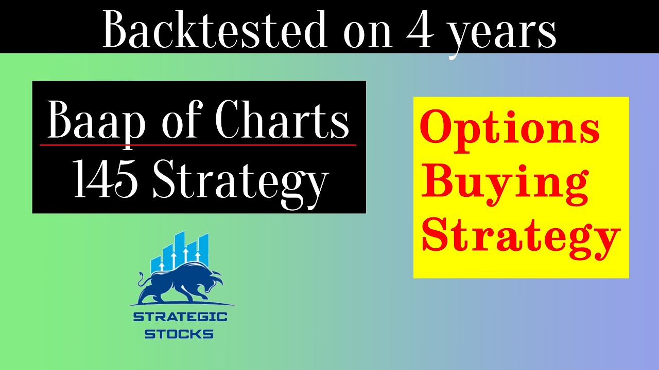 Baap of charts 145 Option Buying Intraday Strategy | Backtest | Stockmock