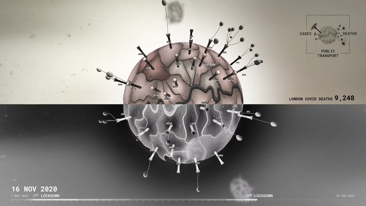London Under the Microscope - Collecting Covid