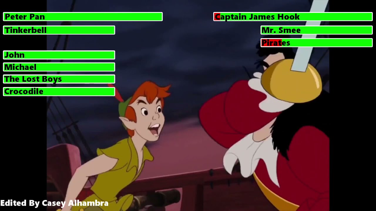 Peter Pan (1953) Final Battle with healhbars