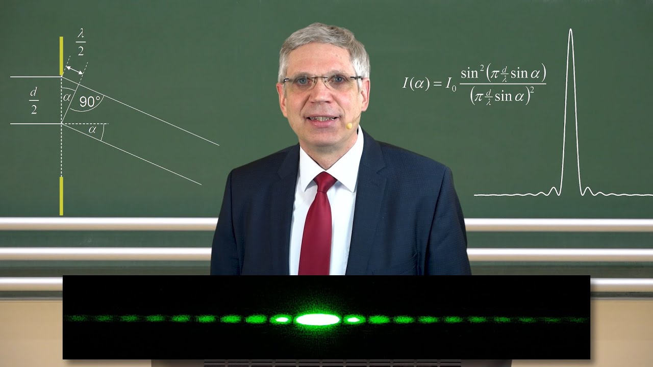 Beugung am Einzelspalt - Grundlagen