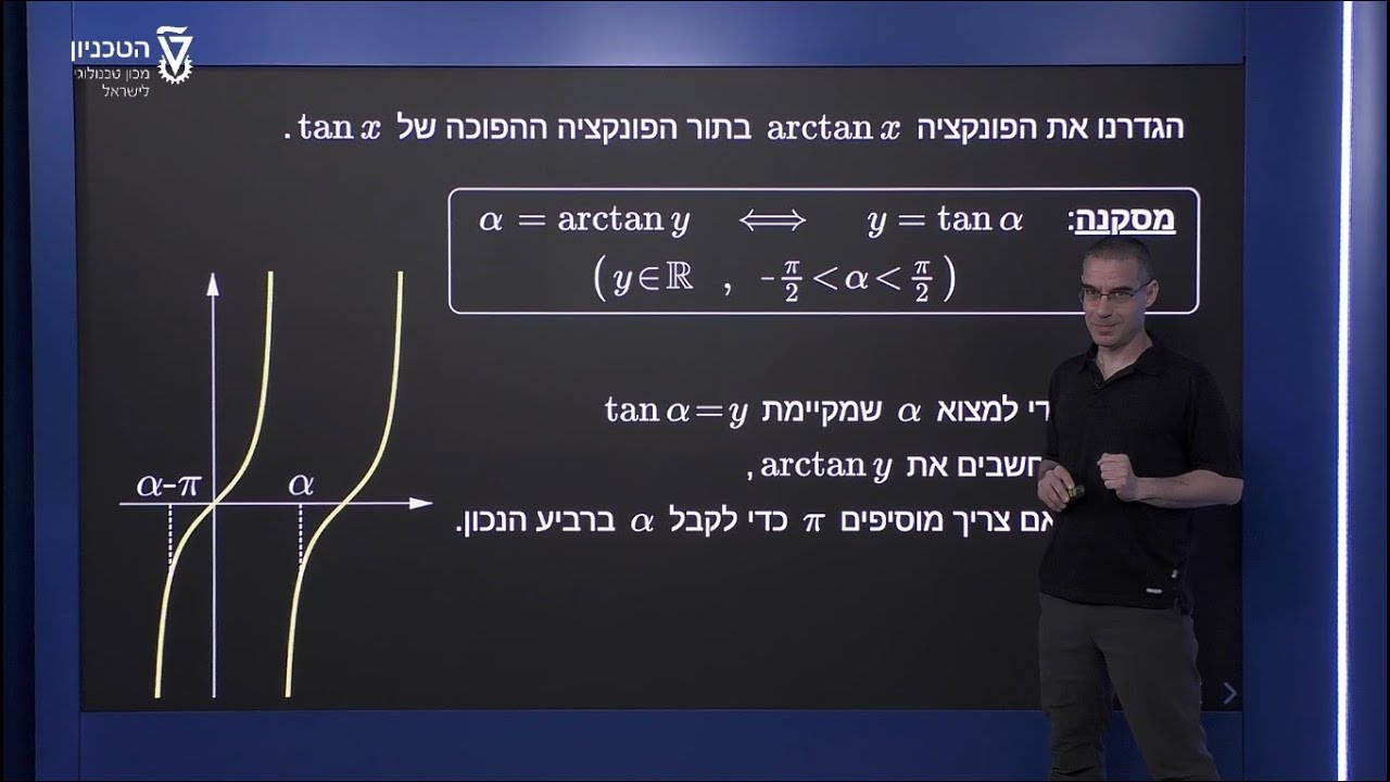 הפונקציה ארק-טנגנס - דוגמאות