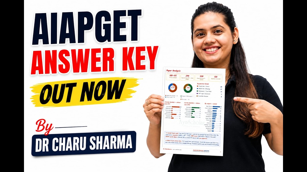 AIAPGET 2026- Cut-off & Analysis | NTA ❌