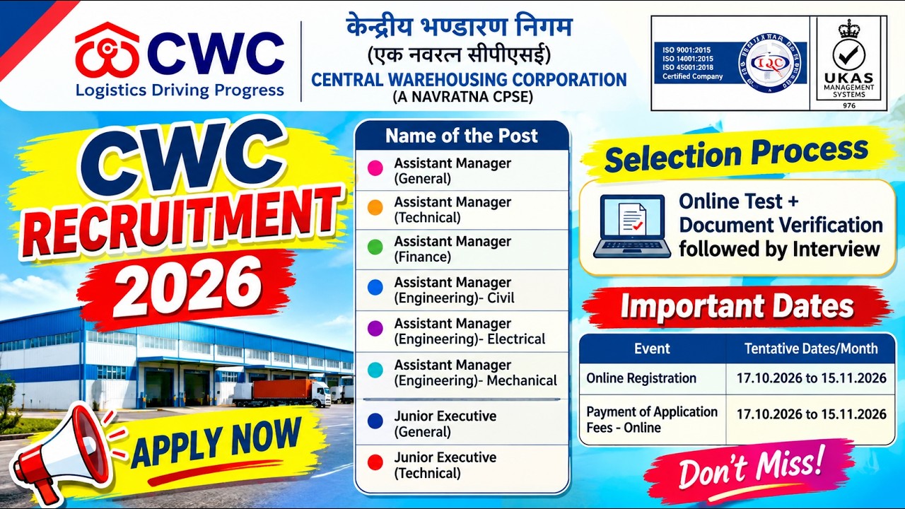 CENTRAL WAREHOUSING CORPORATION (CWC) RECRUITMENT 2026 | 90 POSTS | END DATE: 11/15/2026