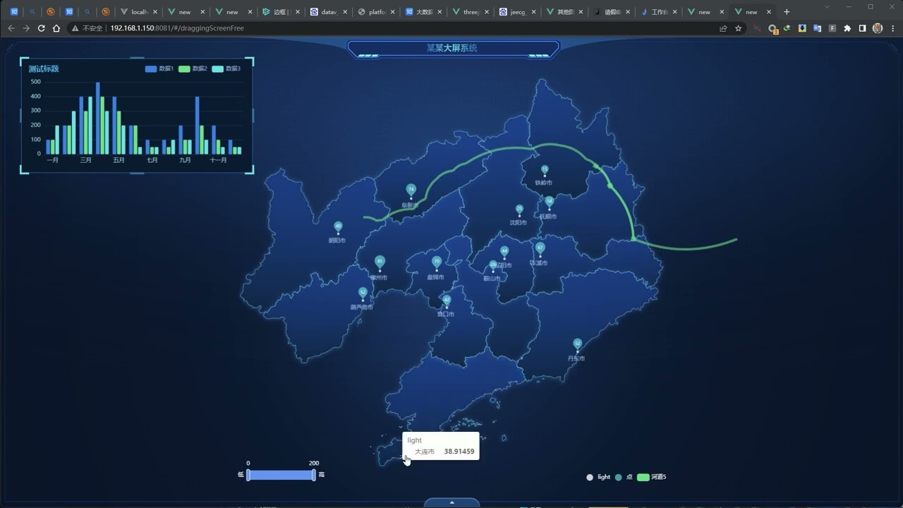 数据可视化大屏系统介绍