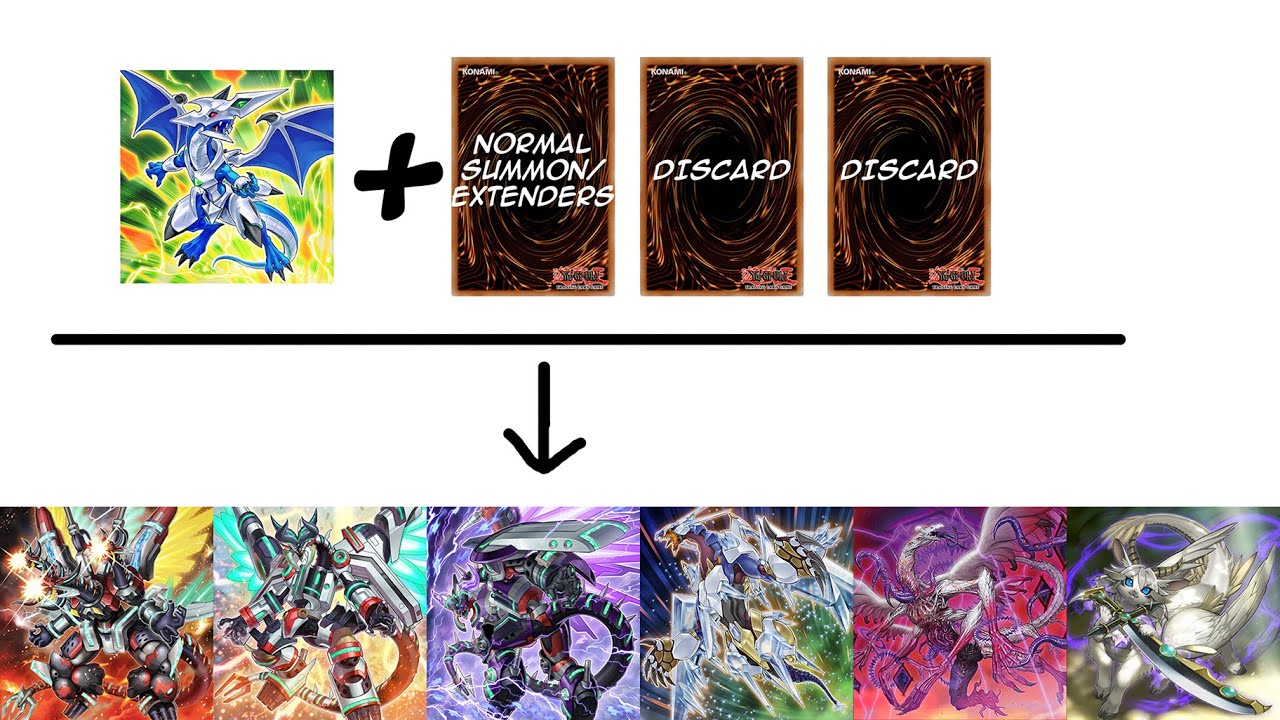 Yu-Gi-Oh! - Master Duel - Dragon Link Buster Lock ft. Dragunity