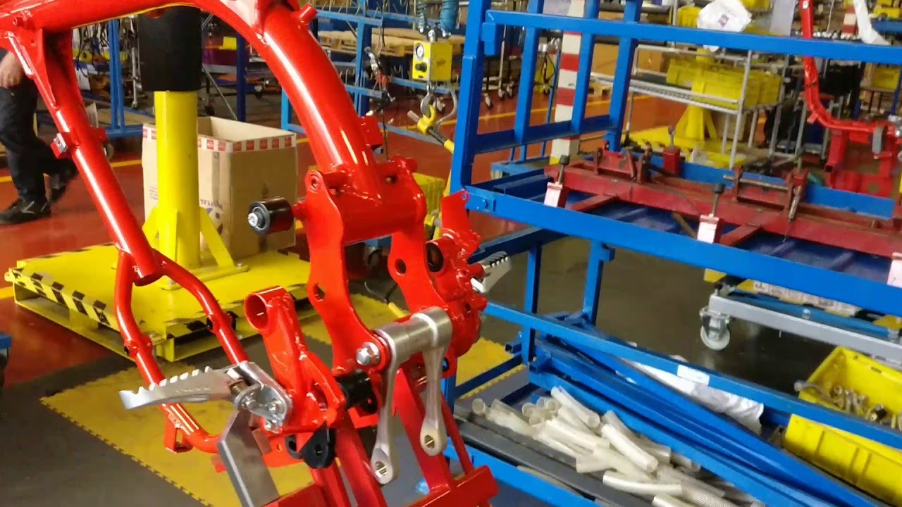 Swm Factory
