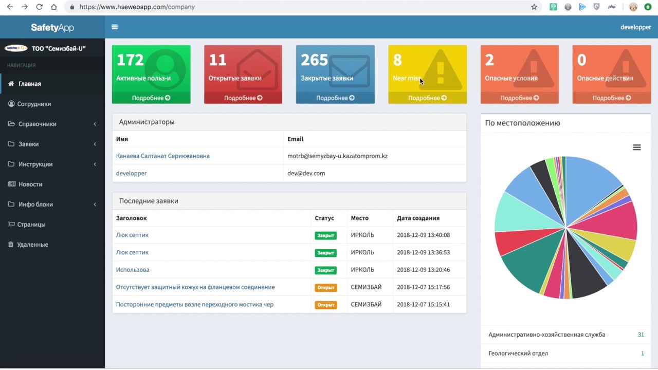SafetyApp система управления безопасностью предприятия