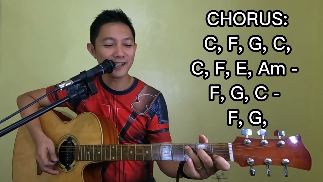 STILL | WORSHIP SONG | BASIC GUITAR TUTORIAL