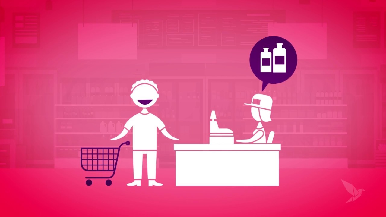 Customer Service Infographic