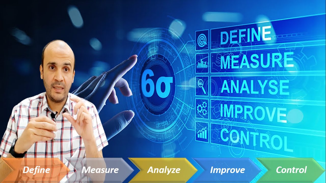 What is Lean Six Sigma? | ما هي 6 سيجما