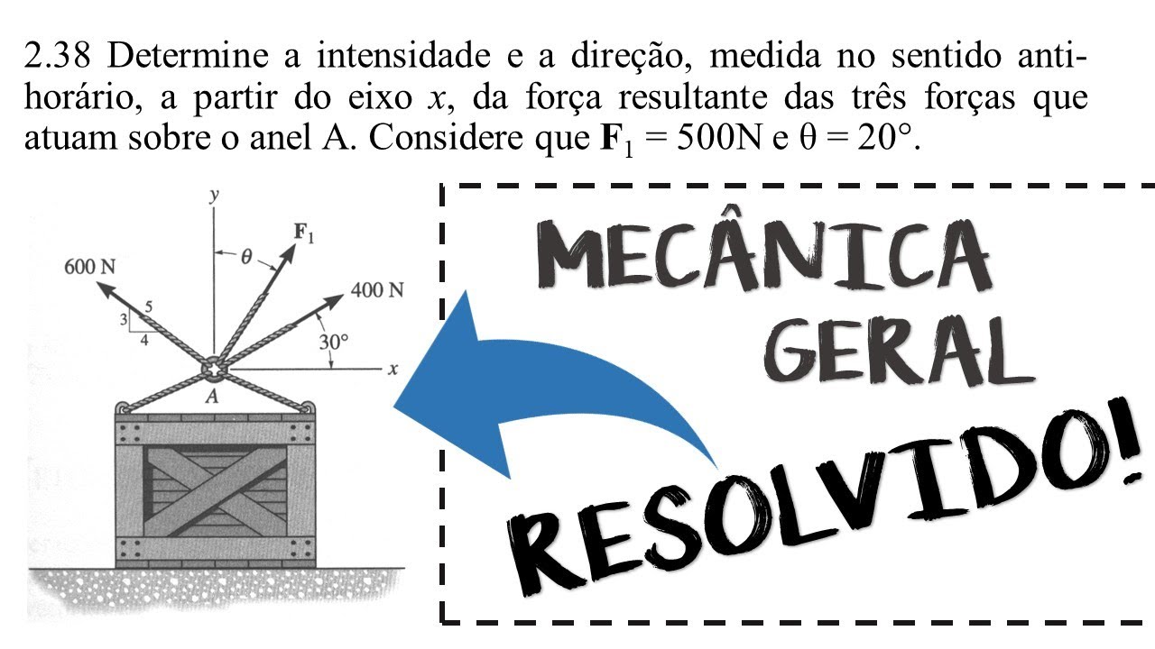 Exercício 2.38 Hibbeler - Mecânica Geral / Prof. Felipe Luz