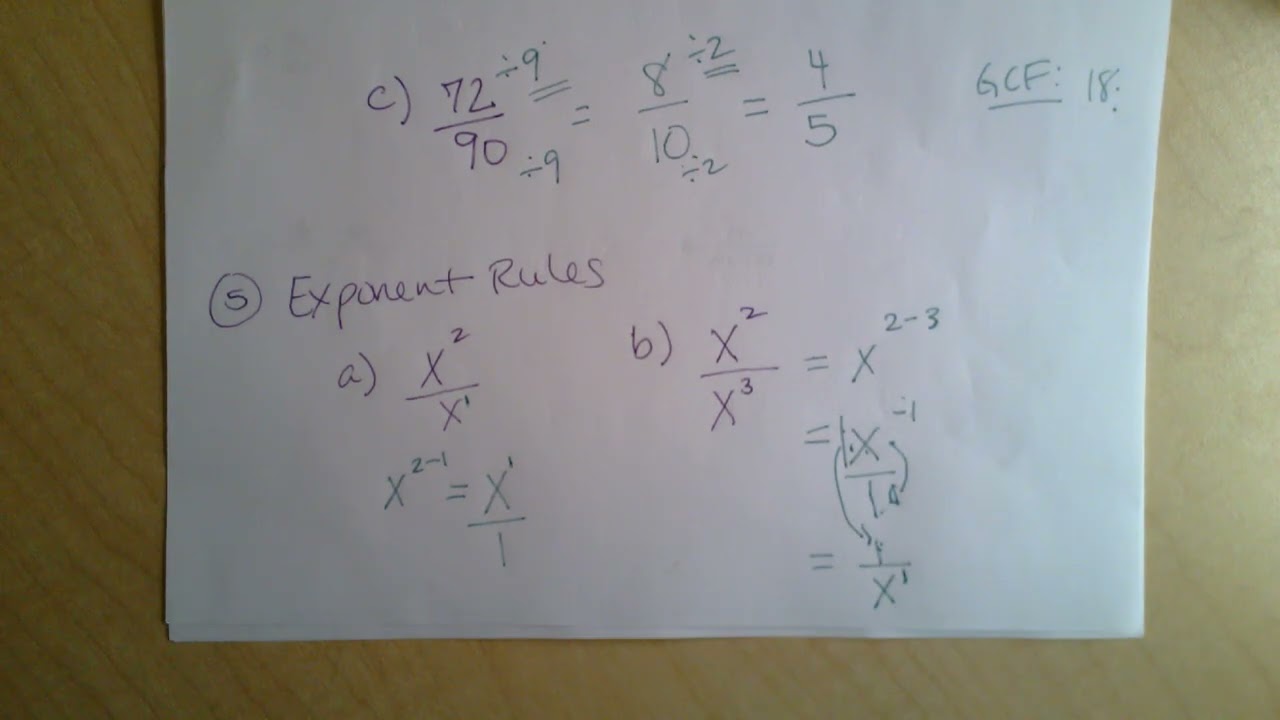 Simplifying Rational Expressions