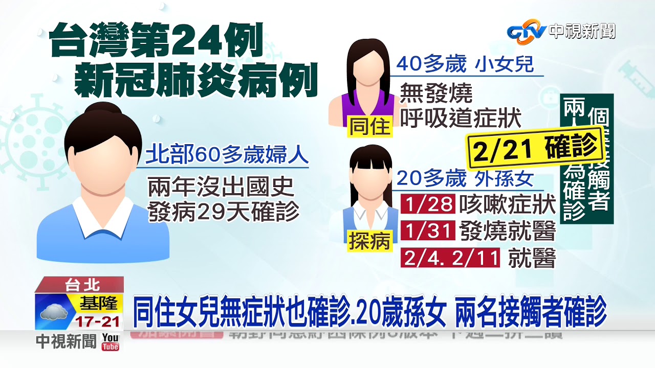 第24例外孫女
