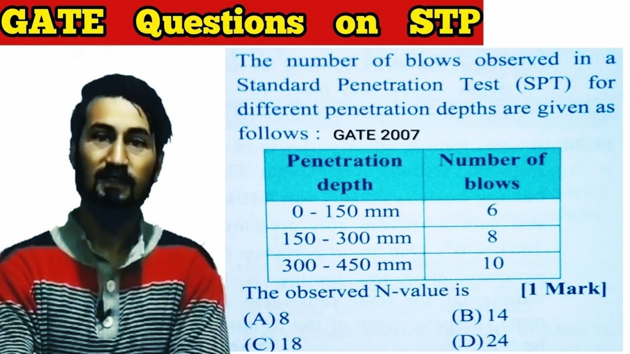 GATE Questions on Standard Penetration Test (SPT) || How to find SPT NO.