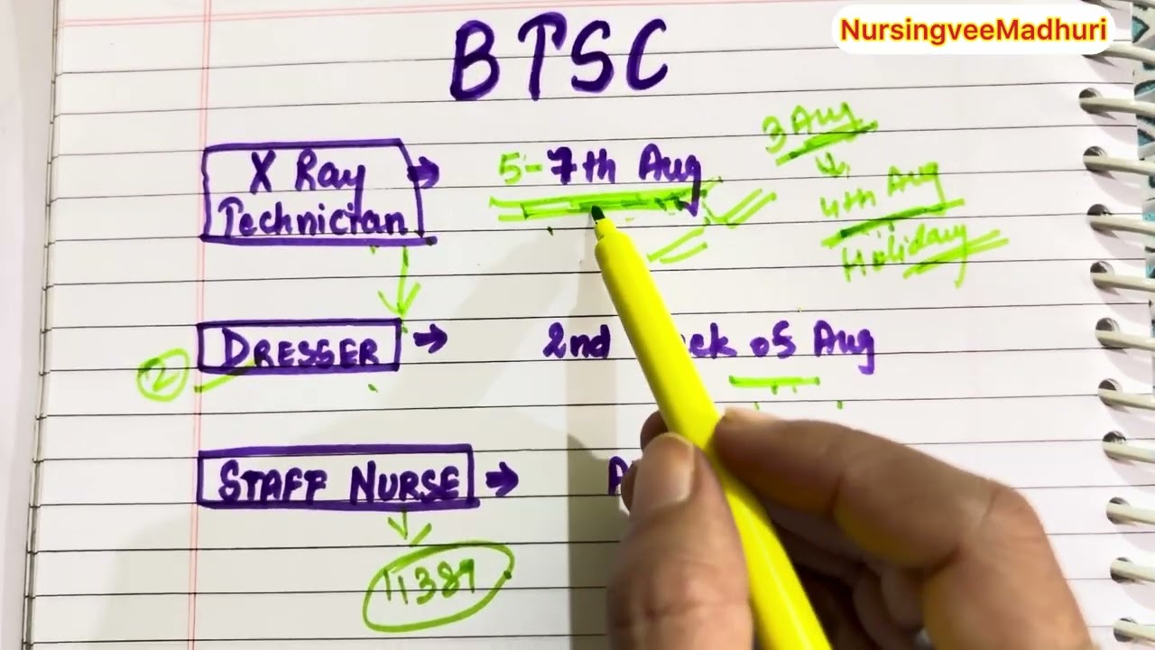     🔥 BTSC X-Ray Result इस Week? | Dresser & Staff Nurse Merit List Latest Update