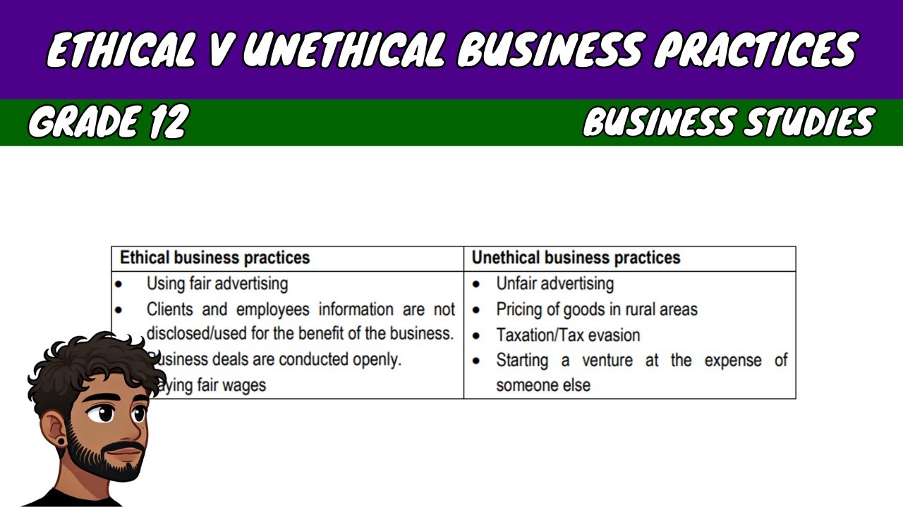 Ethical v Unethical Business Practices | Grade 12 Business Studies
